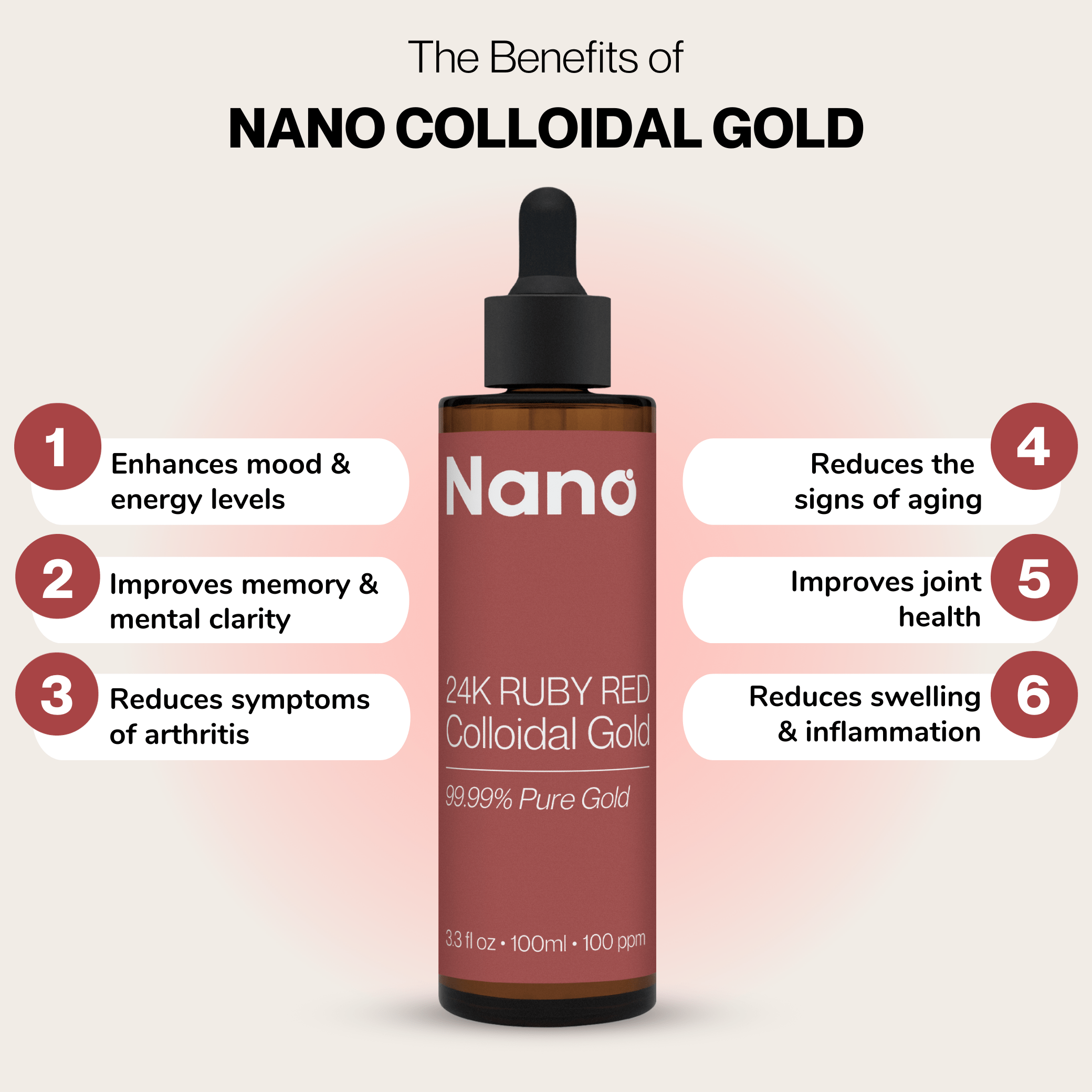 The benefits of Nano 24K ruby red colloidal gold liquid health supplement. Enhances mood and energy levels. Improves memory and mental clarity. Reduces symptoms of arthritis. Reduces signs of aging. Improves joint health. Reduces swelling and inflammation