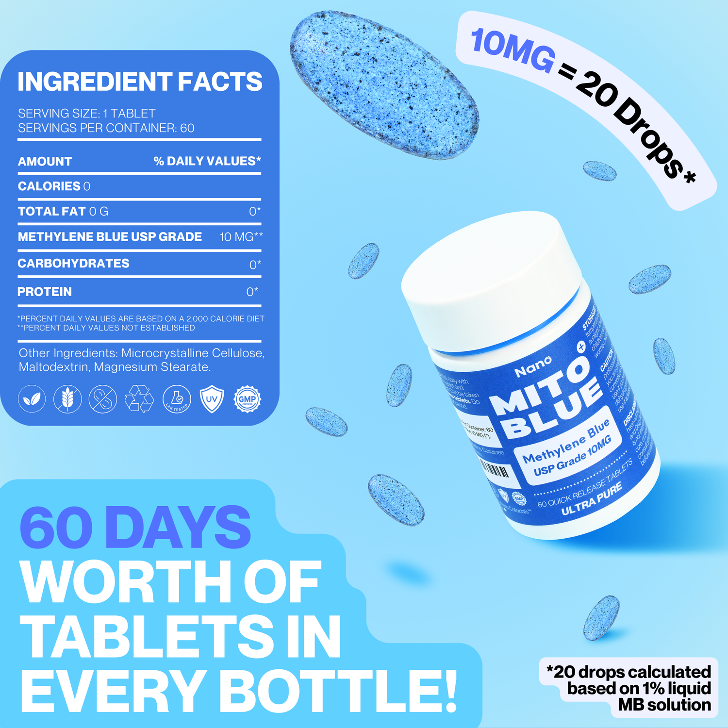 Nano MITOBLUE Methylene Blue USP Grade 10MG Tablets 60 days supply