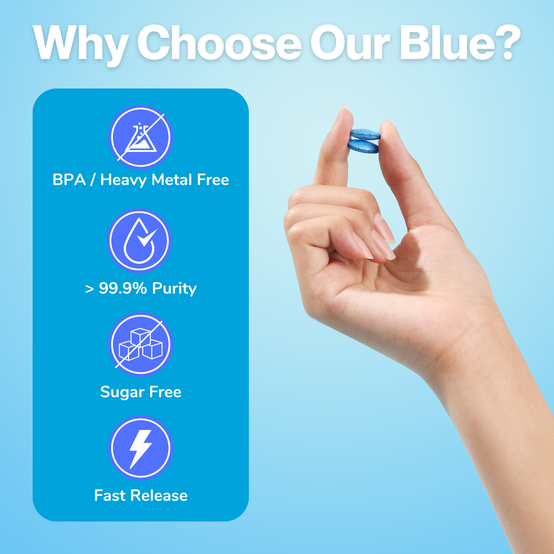 Nano MITOBLUE Methylene Blue USP Grade 10MG Tablets Why Choose