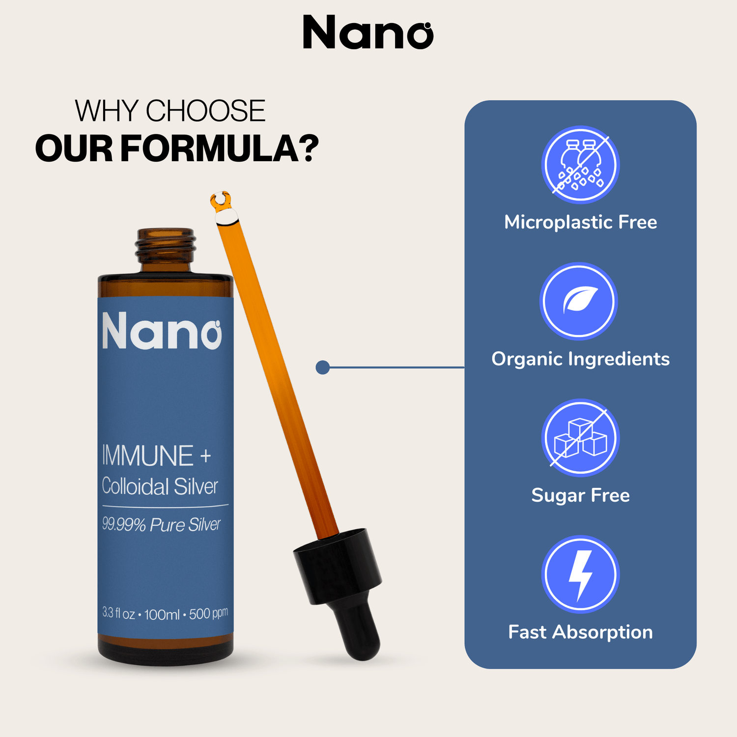 Nano 500 ppm Immune plus colloidal silver is micro plastic free, organic, sugar free, and highly bioavailable