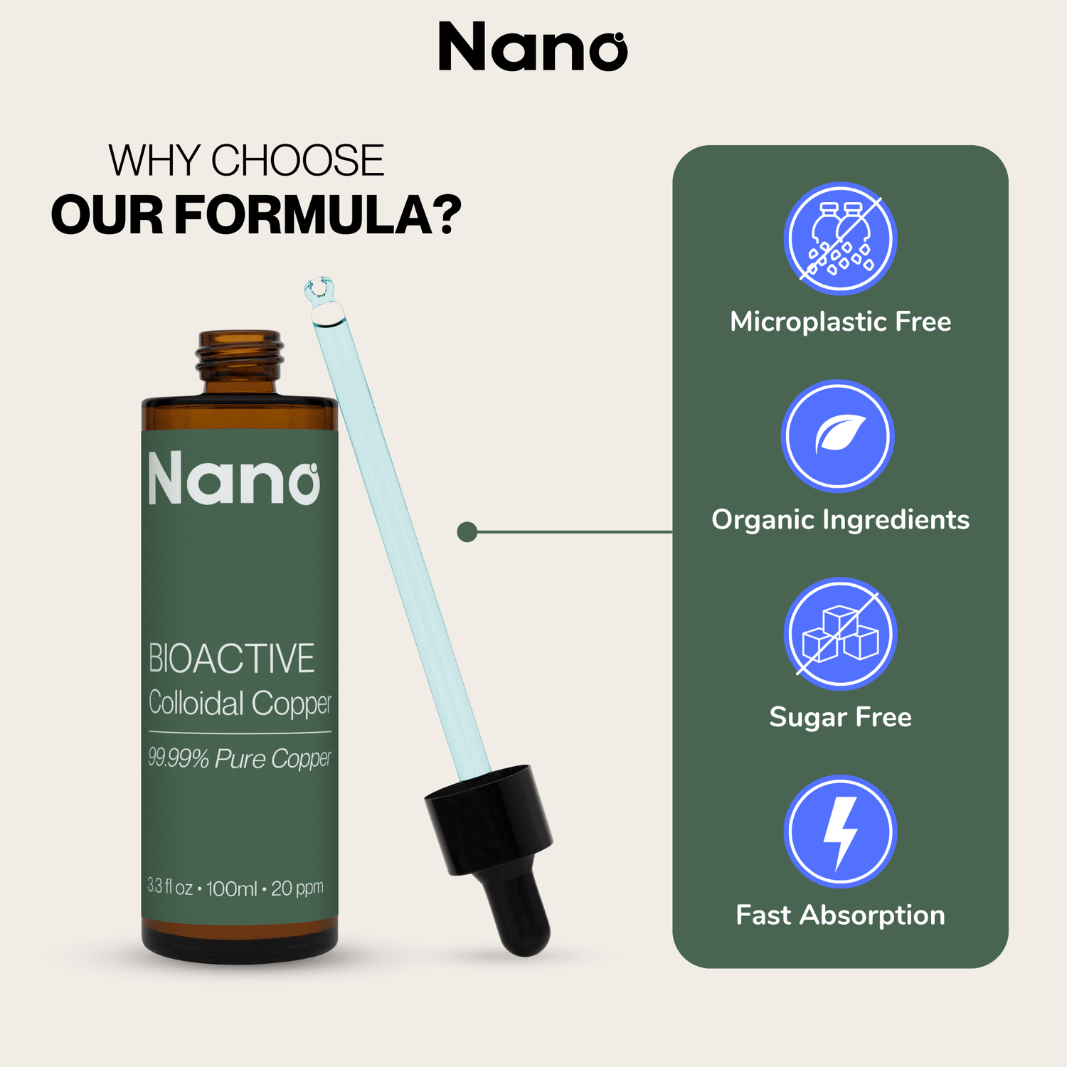 Nano bioactive colloidal copper liquid health supplement is micro plastic free, organic, sugar free, and highly bioavailable