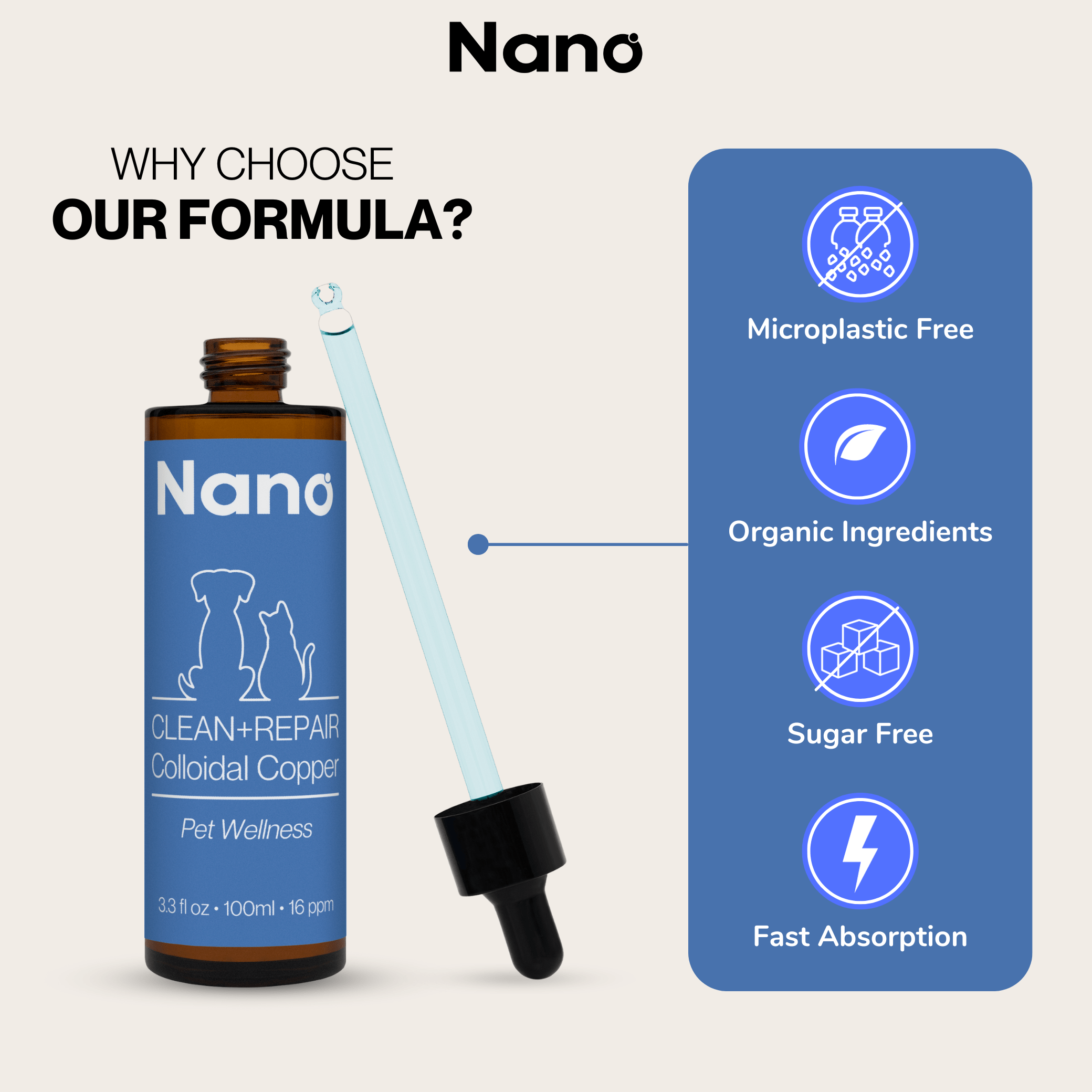 Nano clean and repair colloidal copper pet wellness supplement is micro plastic free, organic, sugar free, and highly bioavailable