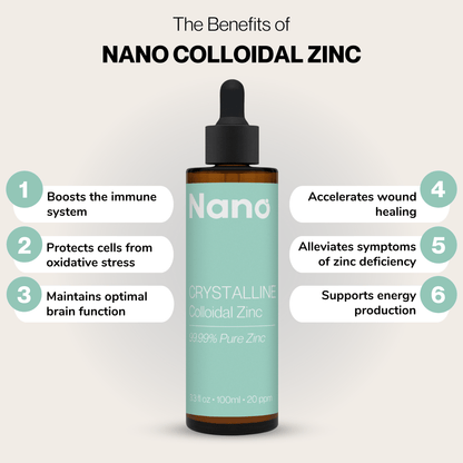The benefits of Nano colloidal zinc liquid zinc dietary supplement. Boosts the immune system. Protects cells from oxidative stress. Maintains optimal brain function. Accelerates wound healing. Alleviates symptoms of zinc deficiency. Supports energy production
