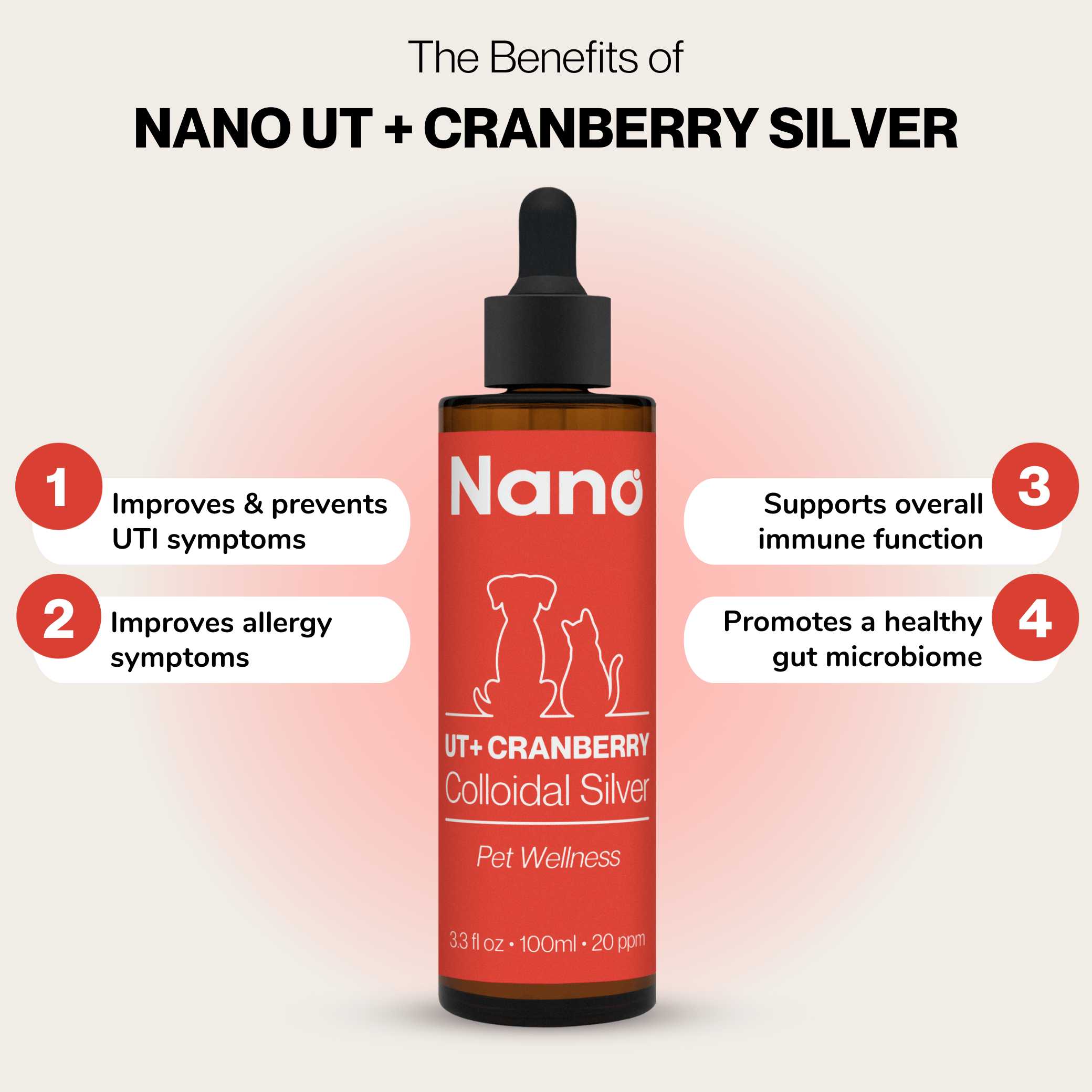 The benefits of Nano UT plus colloidal silver pet wellness liquid health supplement. Improves and prevents UTI symptoms. Improves allergy symptoms. Supports overall immune function. Promotes a healthy gut microbiome