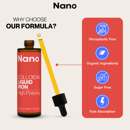 50 ppm high potency Nano colloidal liquid iron supplement is micro plastic free, organic, sugar free, and highly bioavailable