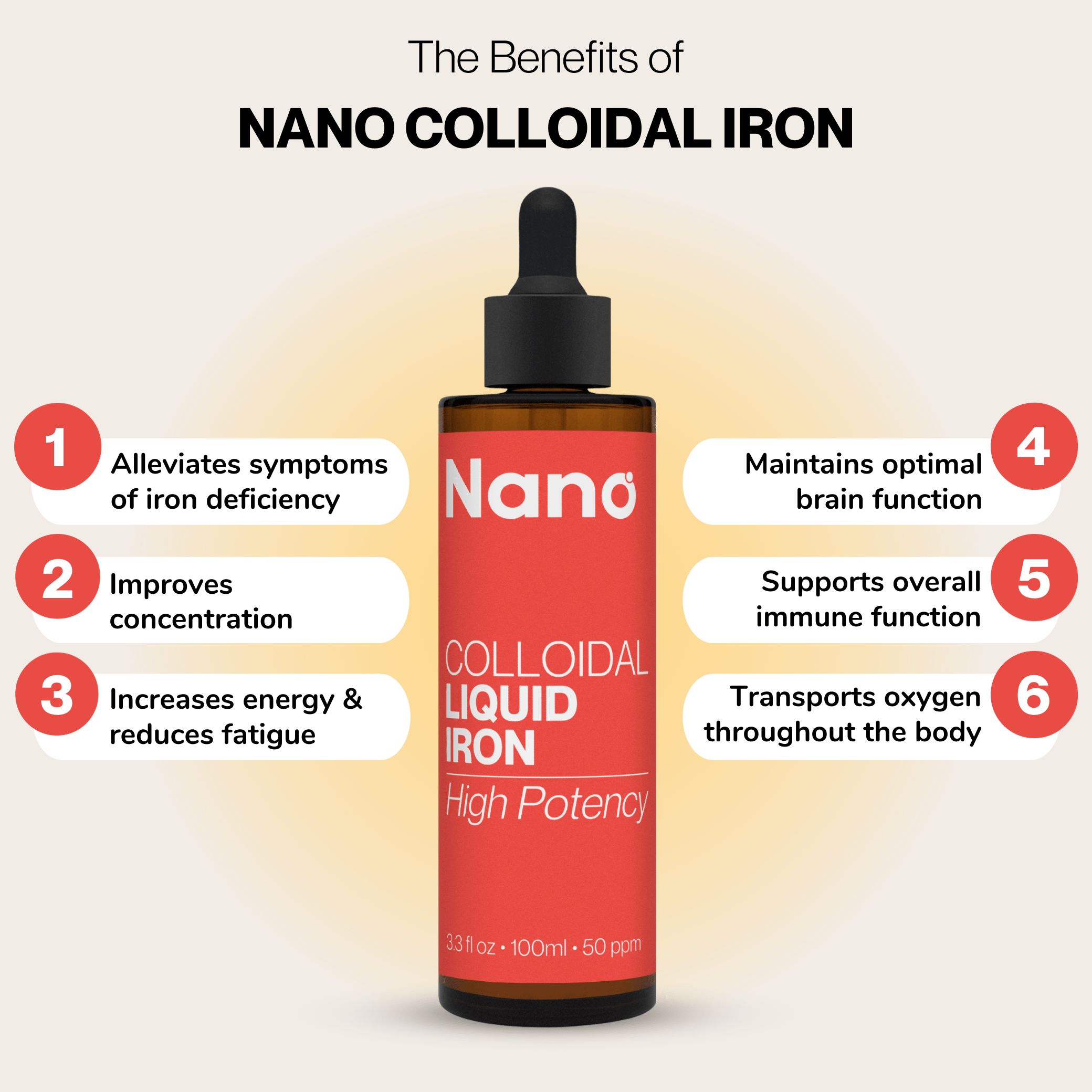 The benefits of 50 ppm high potency Nano colloidal liquid iron supplement. Alleviates symptoms of iron deficiency. Improves concentration. Increases energy and reduces fatigue. Maintains optimal brain function. Supports overall immune function. Transports oxygen throughout the body