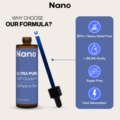 Nano ultra pure USP grade 1% methylene blue supplement is BPA and heavy metal free, greater than 99.9% purity, sugar free, and is highly bioavailable. 