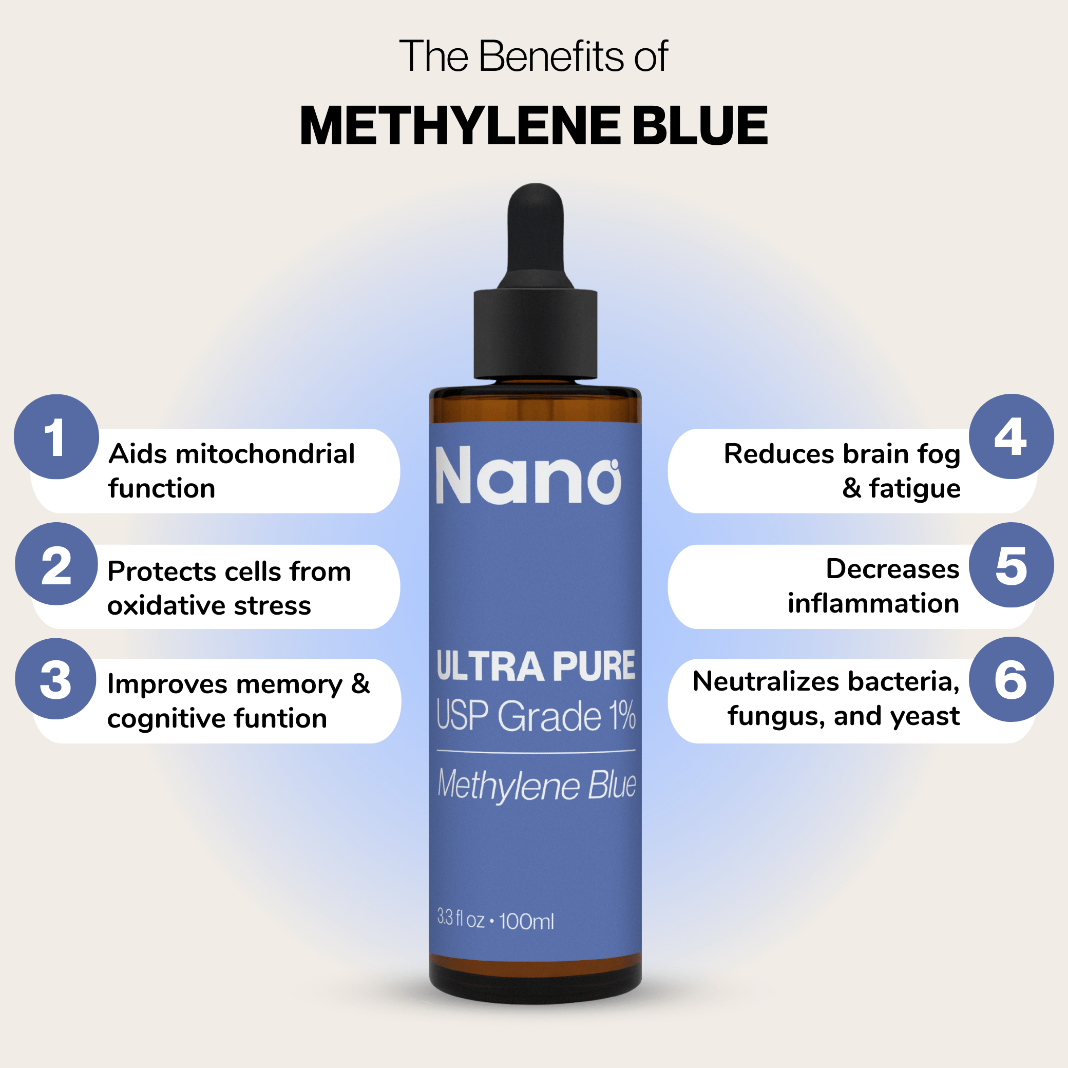 Ultra Pure Methylene Blue USP Grade 1%